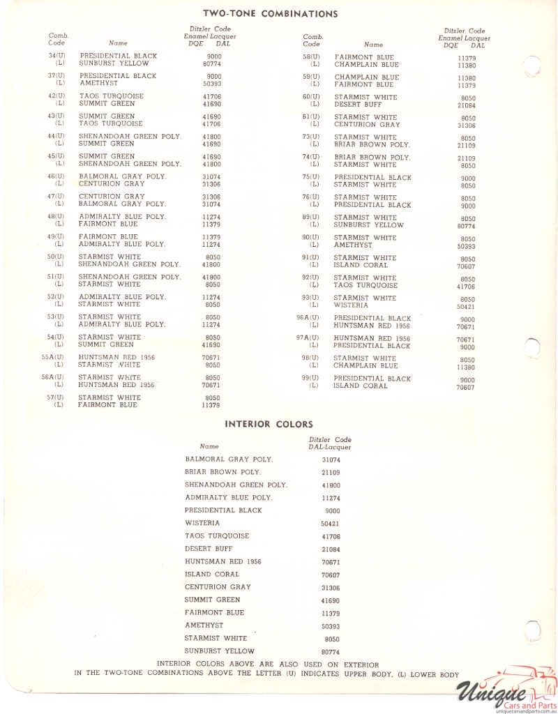 1956 Lincoln Paint Charts PPG 2